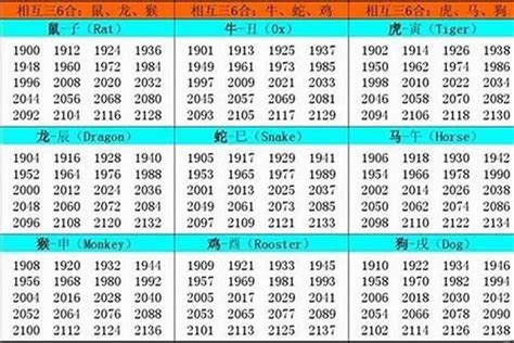 1987 年 生肖|1987年出生是什么命 1987年出生的人命运好不好